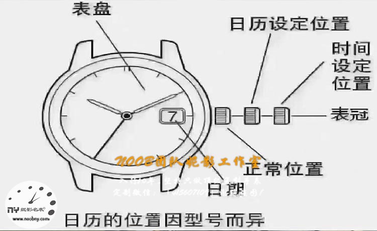 2月28日温馨提醒：正确调整手表日历，享受精准佩戴体验！